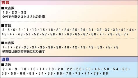 地格 26画 女|姓名判断で画数が26画の運勢・意味